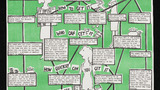 'Legal Remedies for Domestic Disputes - Money' Women's Aid wall chart