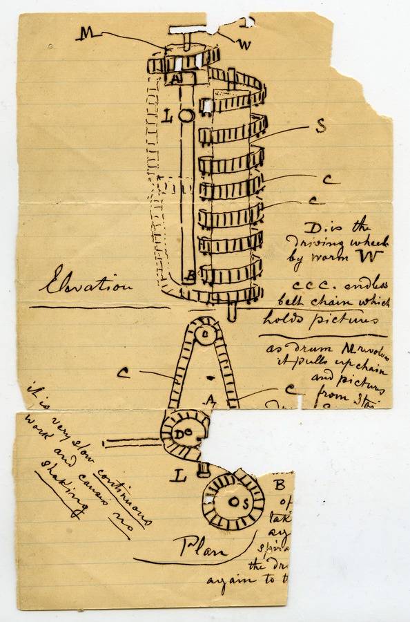 Drawing of a camera with notes Image credit Leeds University Library