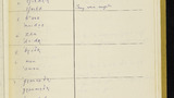 Book VIII: Social Activities [Whiteparish Response Book]