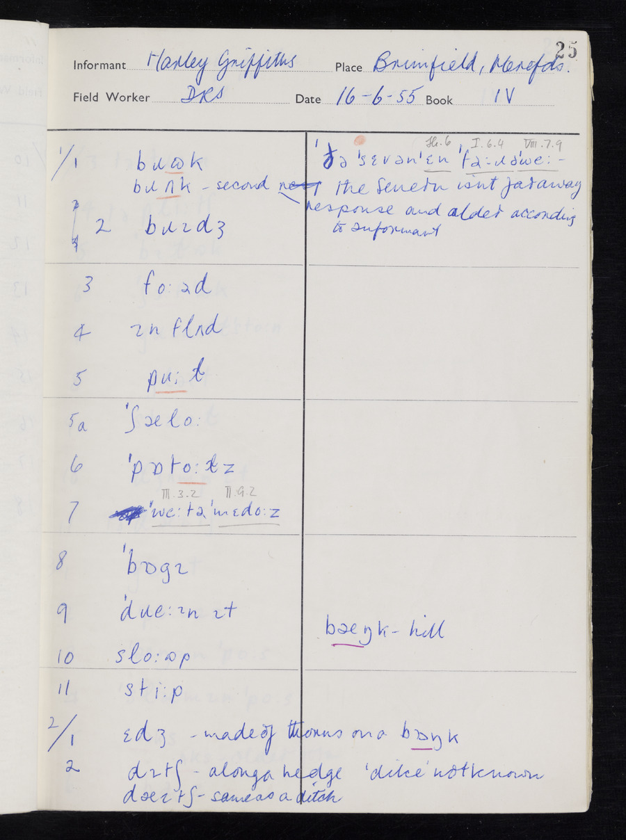 Brimfield Response Book - 15He1 Media credit University of Leeds