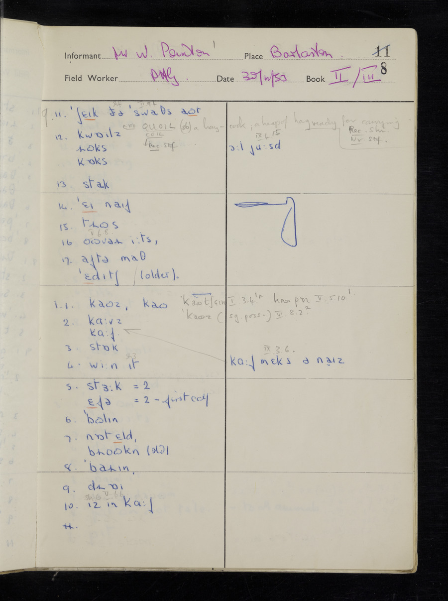 Barlaston Response Book - 12St4 Media credit University of Leeds