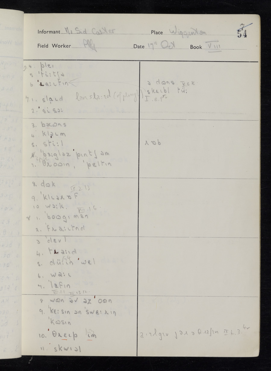 Wigginton Response Book - 12St10 Media credit University of Leeds