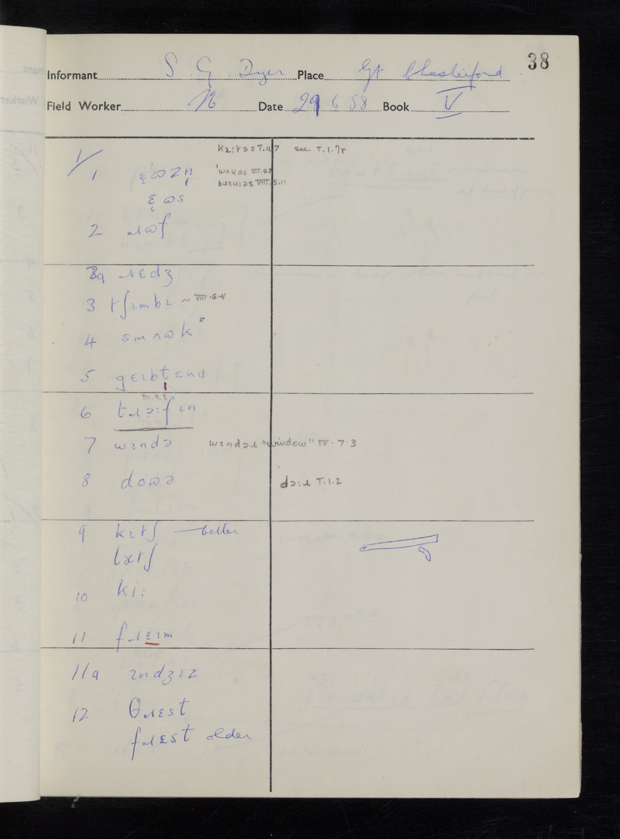 Great Chesterford Response Book - 29Ess1 Media credit University of Leeds