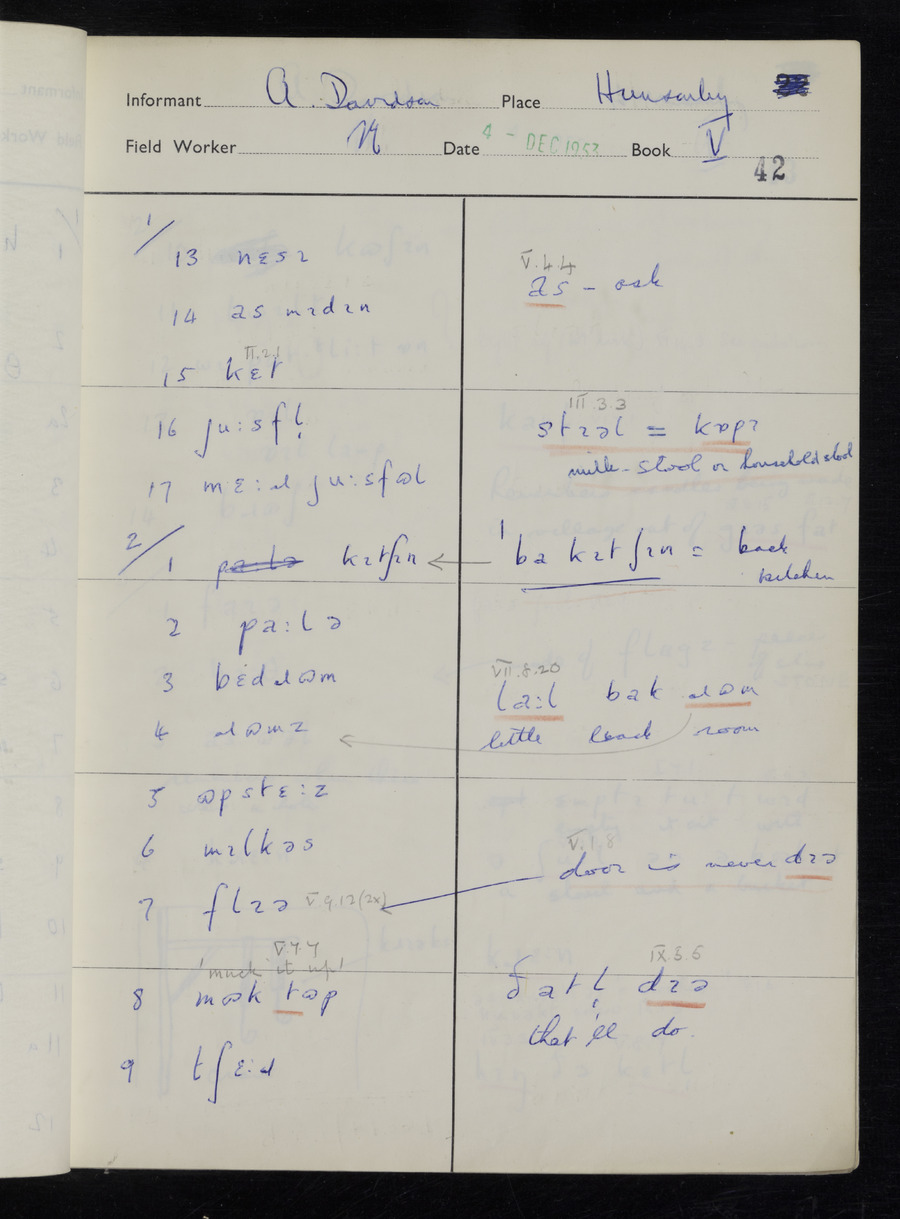 Hunsonby Response Book - 2Cu5 Media credit University of Leeds