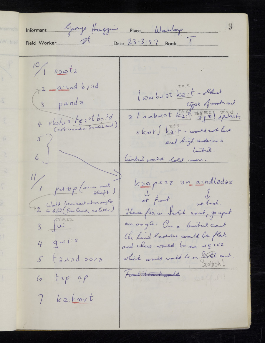 Warboys Response Book - 19Hu1 Media credit University of Leeds