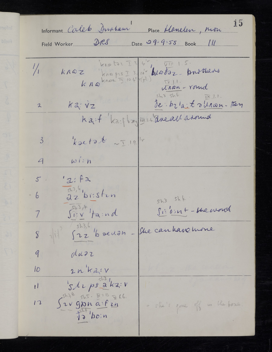 Llanellen Response Book - 23Mon2 Media credit University of Leeds