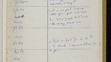 Fovant Response Book - 32W8